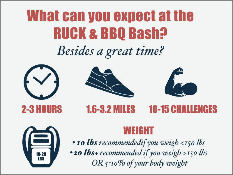 RUCK-what-to-expect-800x600-2025